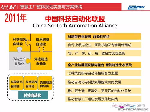 智慧工廠轉(zhuǎn)型之路 從頂層設(shè)計(jì)到實(shí)施落地的整體規(guī)劃與協(xié)同服務(wù)