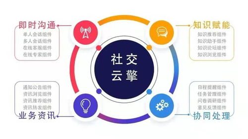 遠(yuǎn)光軟件雙喜臨門，榮膺2021中國(guó)數(shù)字化轉(zhuǎn)型與創(chuàng)新評(píng)選兩大殊榮